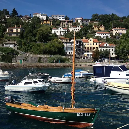 Grand Pool Ika-opatija オパティヤ